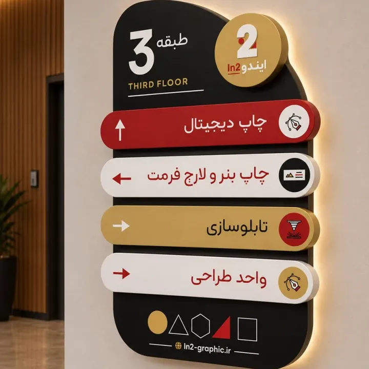 تابلو راهنما